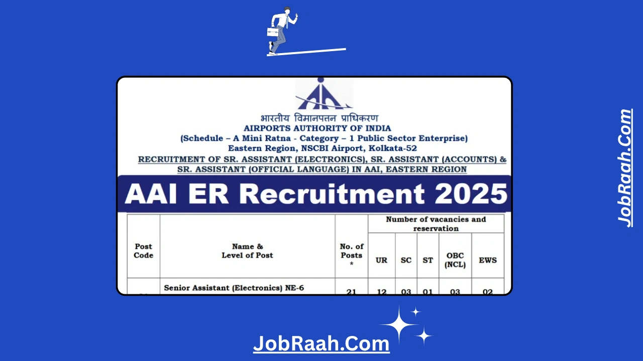 AAI ER Recruitment 2025