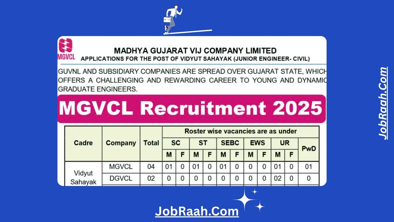 MGVCL Junior Engineer Recruitment 2025