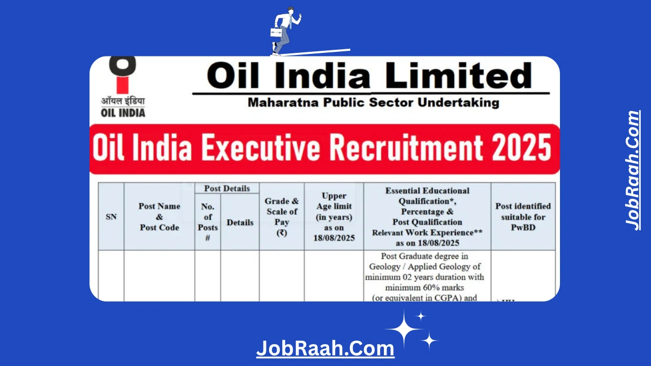 Oil India Executive Recruitment 2025