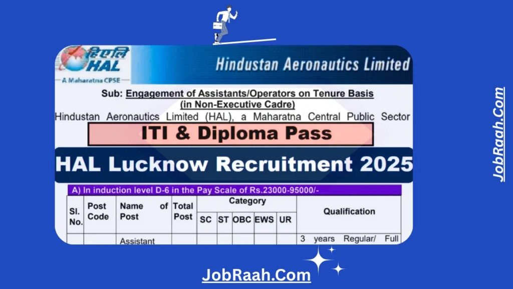 HAL Recruitment 2025