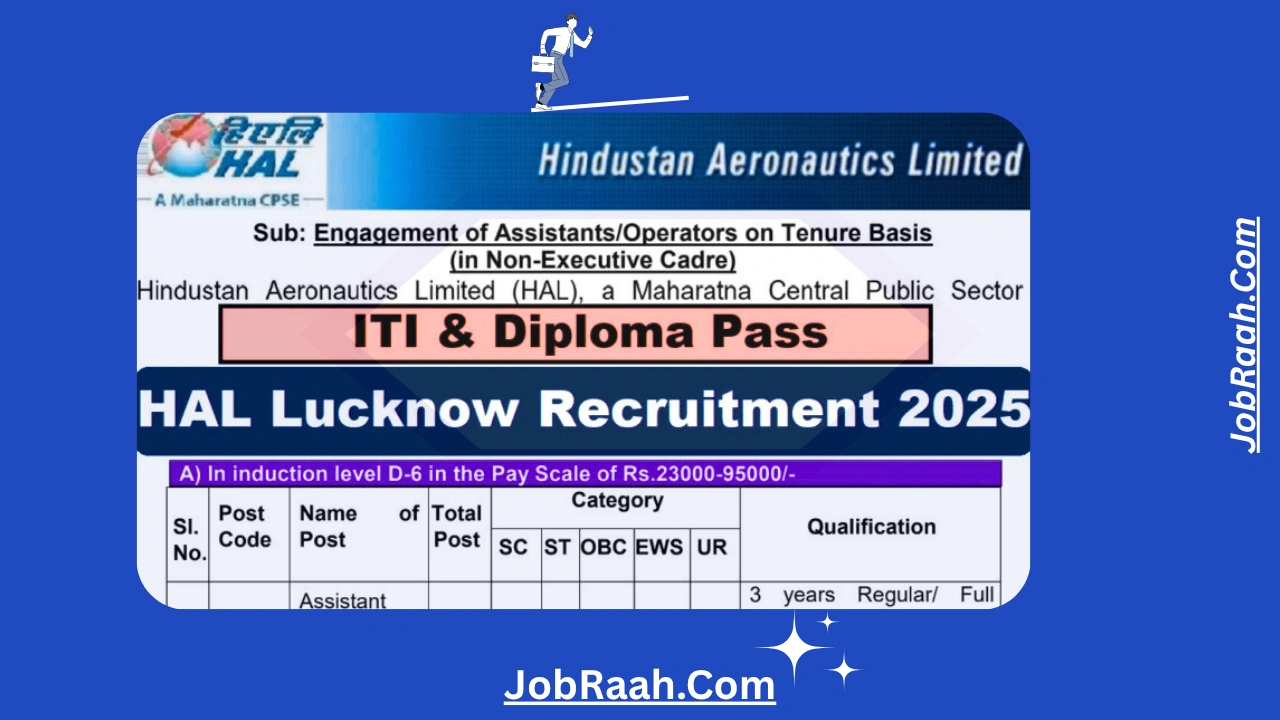 HAL Recruitment 2025