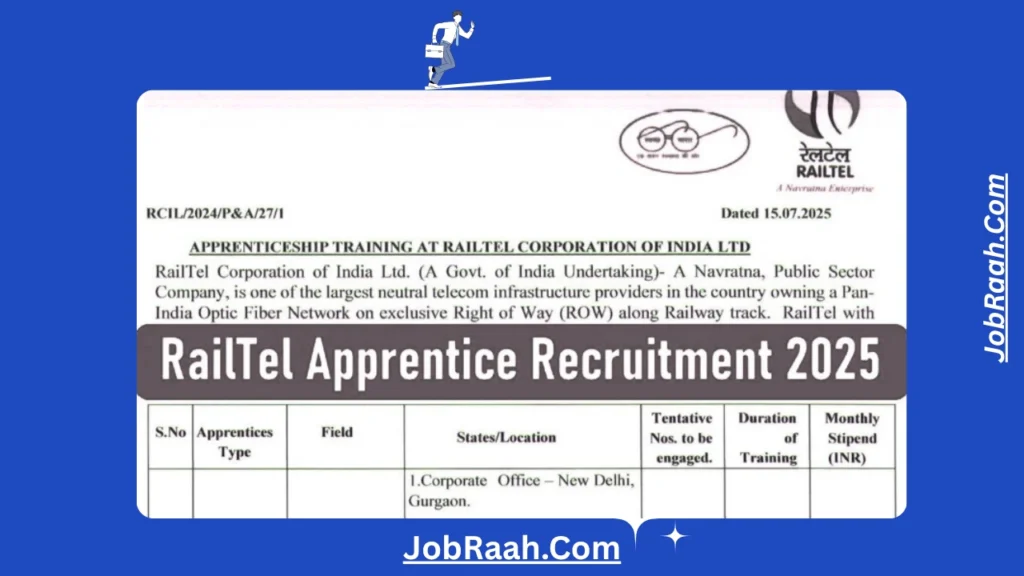 RailTel Apprentice Recruitment 2025